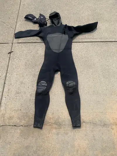 Dry suit, View more