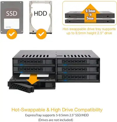 ICY DOCK 4 Bay or 6 Bay 2.5” SATA HDD / SSD Hot Swap Cage, View more