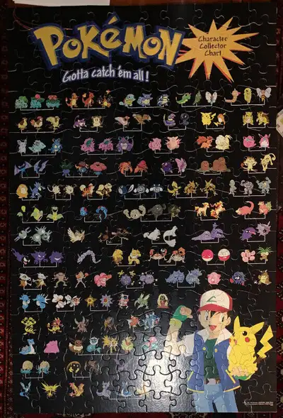 This is a vintage jigsaw puzzle of the first generation Kanto pokemon. This puzzle is a collection c...