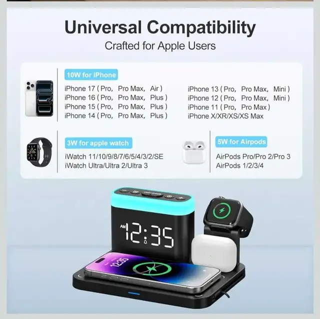 NEW Magsafe Charging iphone iwatch airpods w issue in General Electronics in City of Toronto - Image 7