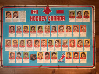 Hockey Canada 1972 Summit Series Poster