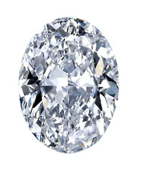 TRIVIA - IS IT A DIAMOND? IF IT TEST' S LIKE A DIAMOND?