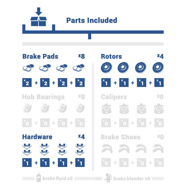 Front+Rear Drill Slot Brake Rotors\Ceramic Pads in Auto Body Parts in Oakville / Halton Region - Image 4