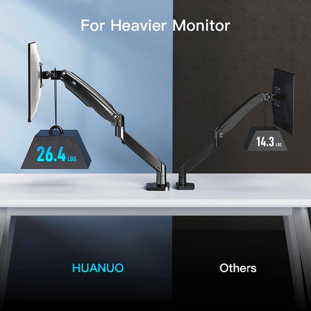 Single Monitor Arm, Huanuo HNSS7, Gas Spring Monitor Mount Stand