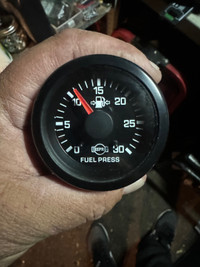 Isspro gauges and new south 