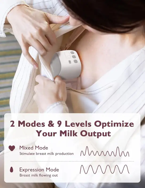 NEW Momcozy S9 2-pack Hands Free Breast Pumps 2 Modes 9 Levels63234937352963124