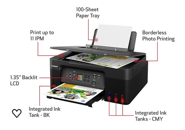 Canon PIXMA G3270 - Wireless MegaTank All-in-One Printer in Printers, Scanners & Fax in Edmonton - Image 2
