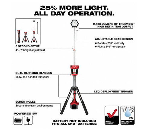 Milwaukee M18 ROCKET Dual Power Tower Light in Power Tools in Oakville / Halton Region - Image 4