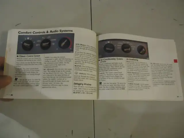 1993 Chevrolet Corsica Owners Manual. Very good. Can Mail in Arts & Collectibles in Barrie - Image 4