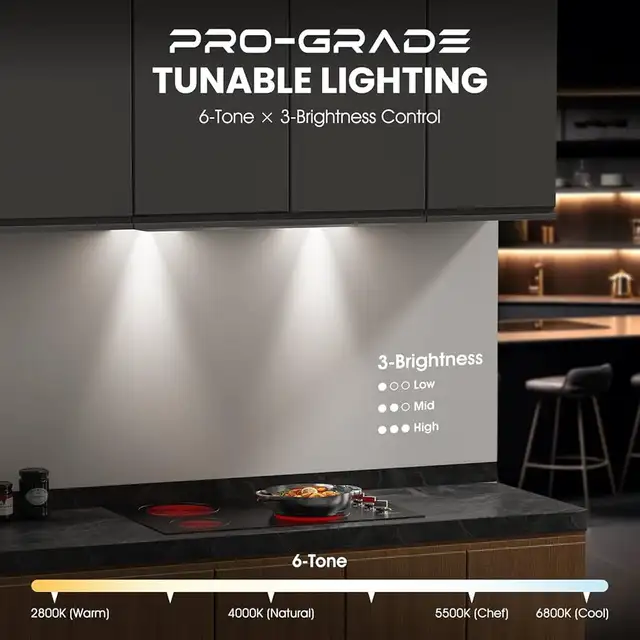 383W/30 inch Range Hood Insert. in Stoves, Ovens & Ranges in Markham / York Region - Image 6