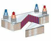 Flat Pate Heat Exchaner, wood boiler, solar, industrial in Other Business & Industrial in Kapuskasing - Image 4