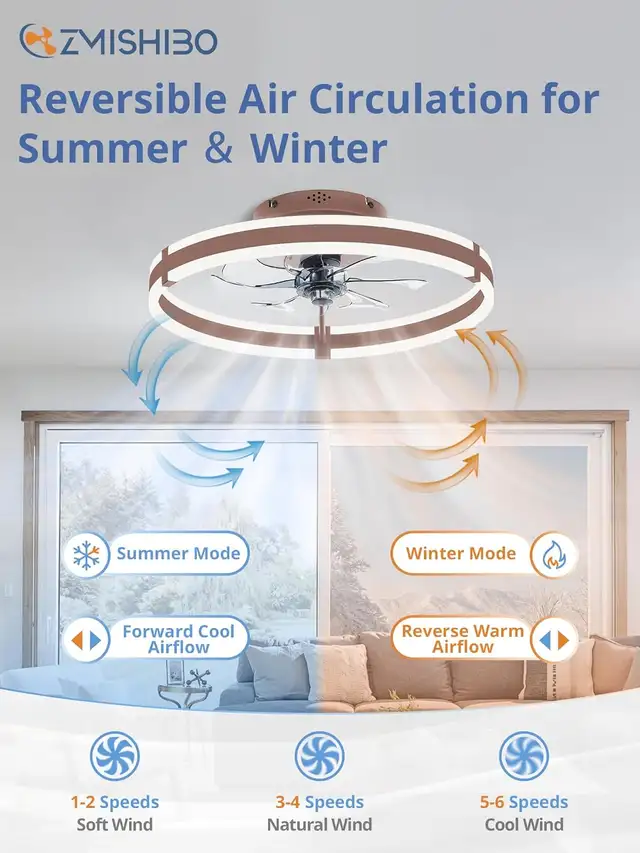 Modern Flush Mount Ceiling Fan with LED Light and Remote, 19.7'' in Indoor Lighting & Fans in Mississauga / Peel Region - Image 4