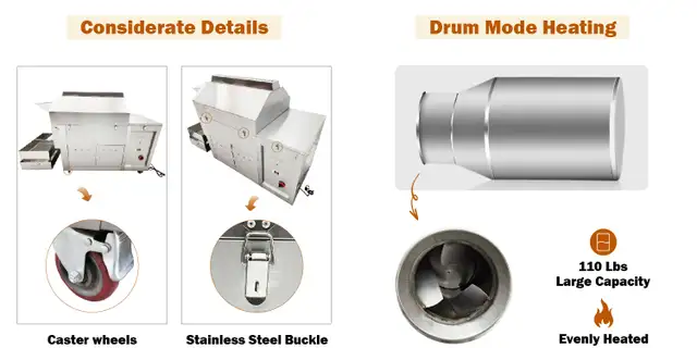220V Coffee Bean Roaster Nuts Drum Fry Machine 110LBS 056876 in Other in City of Toronto - Image 10
