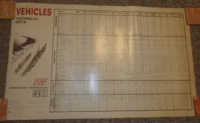 BS661 Bombardier Ski-Doo Snowmobile Vehicle Tech Data Chart 1986 *NOTE: IF YOU ARE ABLE TO READ THIS...