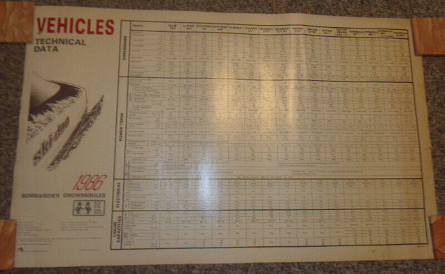BS661 Bombardier Ski-Doo Snowmobile Vehicle Tech Data Chart 1986 in Arts & Collectibles in City of Toronto