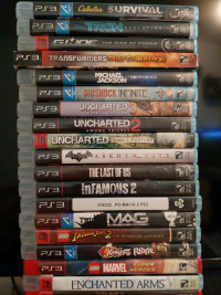 Games PS3 & PS4