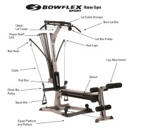 BowFlex Sport home gym