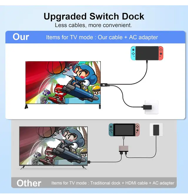 New Pack Switch Dock for Nintendo Switch/NS OLED, Switch TV Adap in Nintendo Switch in Kitchener / Waterloo - Image 5