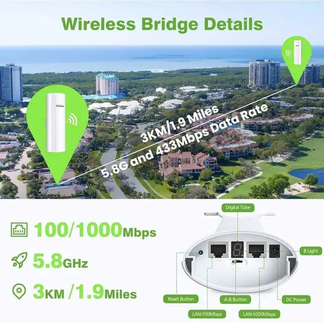 AdaLov CPE366 Wireless Bridge65619852364673122