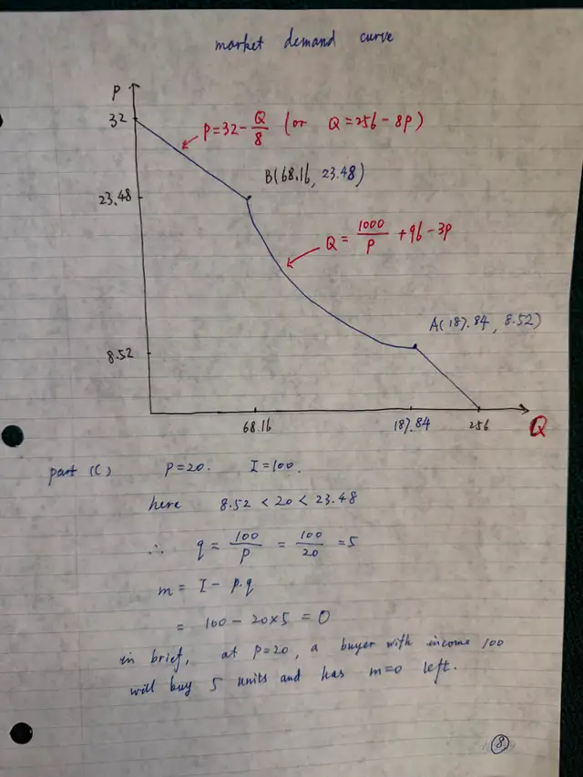 I'm University of Saskatchewan Economics, Math &Statistics Tutor in Tutors & Languages in Saskatoon - Image 3