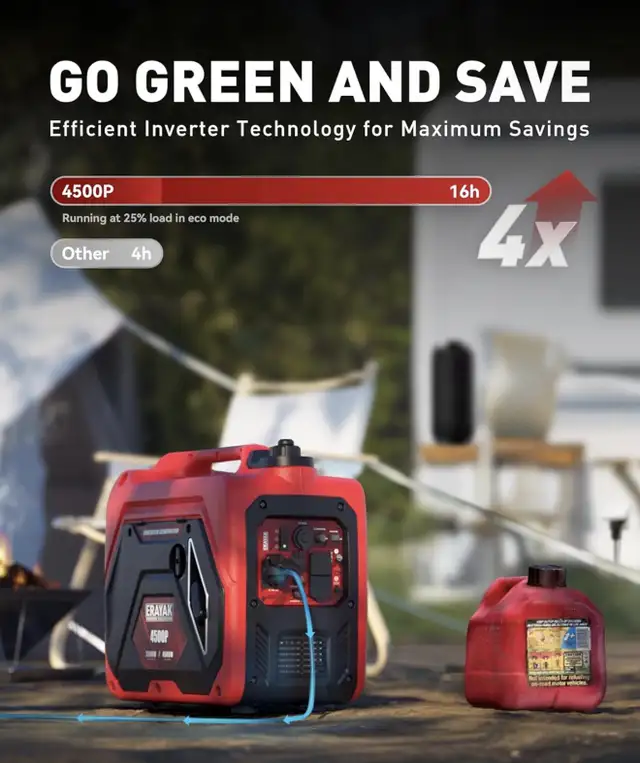 ERAYAK 4500W Portable Inverter Generator64247148950019123