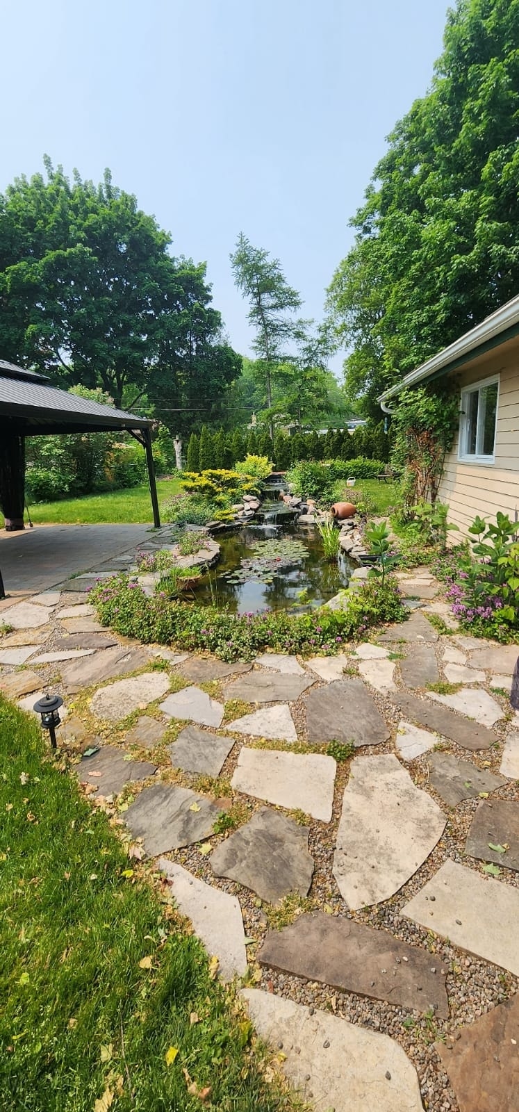 House for rent Long Term Rentals Markham / York Region Kijiji