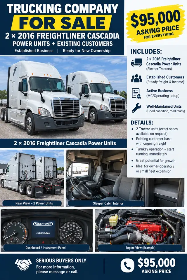 Trucking company for sale | Heavy Trucks | Oakville / Halton Region ...