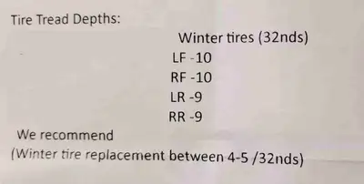 4 Winter Claw Extreme Grip MX on steel rims. 225/70R16 Lots of tread remaining. $400 OBO