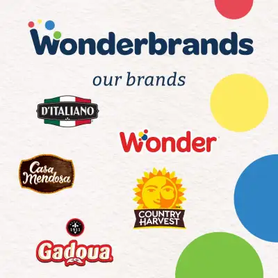 Wonderbrands Franchises for Sale: (1) Franchise for Sale: 401118 Location: Halifax, NS and surroundi...