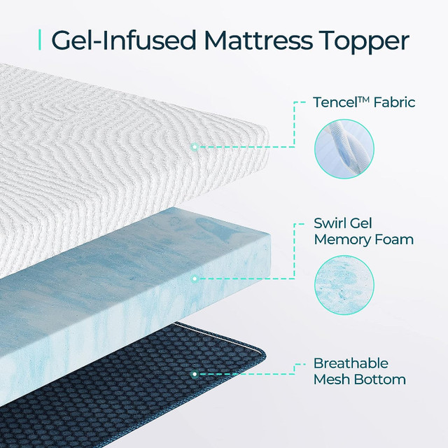 BRAND NEW LINSY LIVING 3 Inches Twin Memory Foam Mattress Topper in Beds & Mattresses in City of Toronto - Image 3
