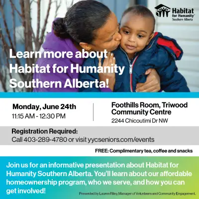 Learn all about Habitat for Humanity's affordable homeownership program, who they serve and how you...