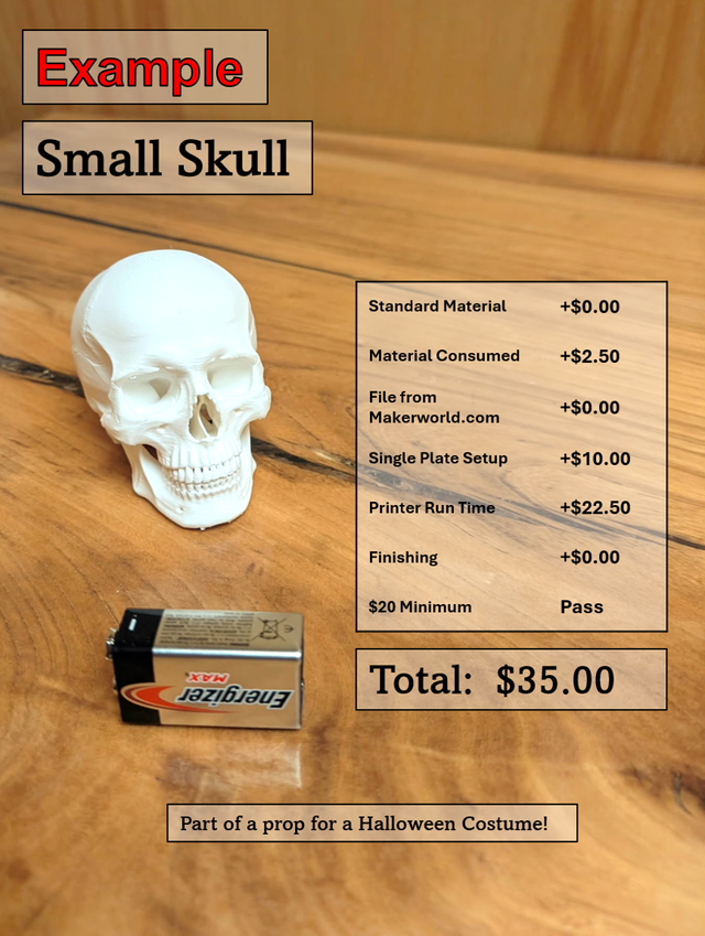 3D Printing in Nova Scotia598246735511572483