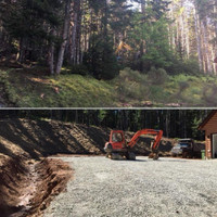 Excavation /Forestry/Snow plowing
