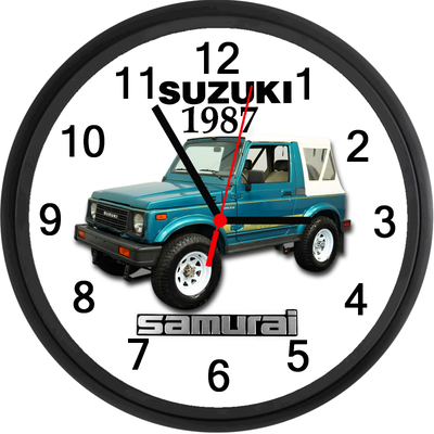 Brand new boxed wall clock approximately 10 inches in diameter featuring Custom designed artwork. Cl...