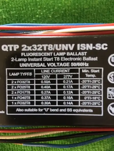 Brand new *** Electronic Ballast Quicktronic Professional Series, View more