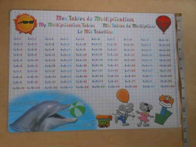 Multiplication Table Poster dans Jouets et jeux  à Ville de Montréal - Image 3