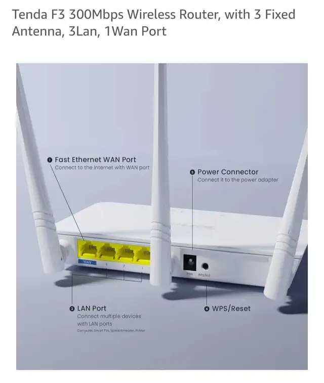 Tenda F3 300Mbps Wireless Router, with 3 Fixed Antenna, 3Lan, 64529143282818122