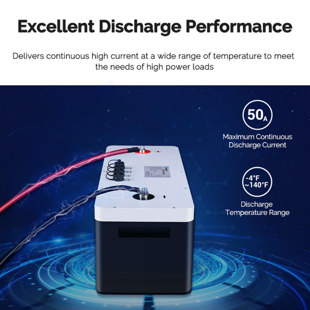 Plug & Play Off Grid Solar & Lithium Battery Systems in Other in Williams Lake - Image 8
