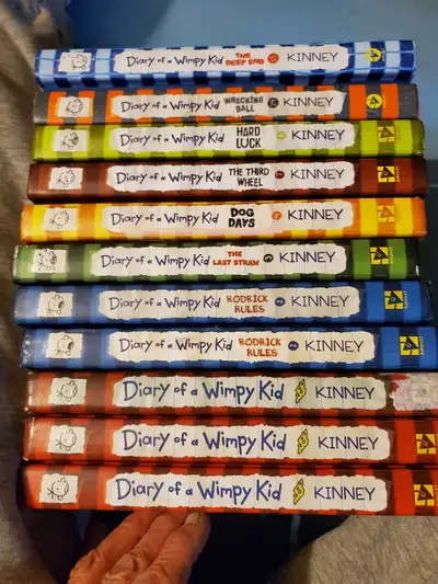 diary of a wimpy kid, View more