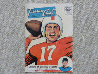 Treasure Chest Vol. 11 #4 - Secrets of Success in Sports - 1955