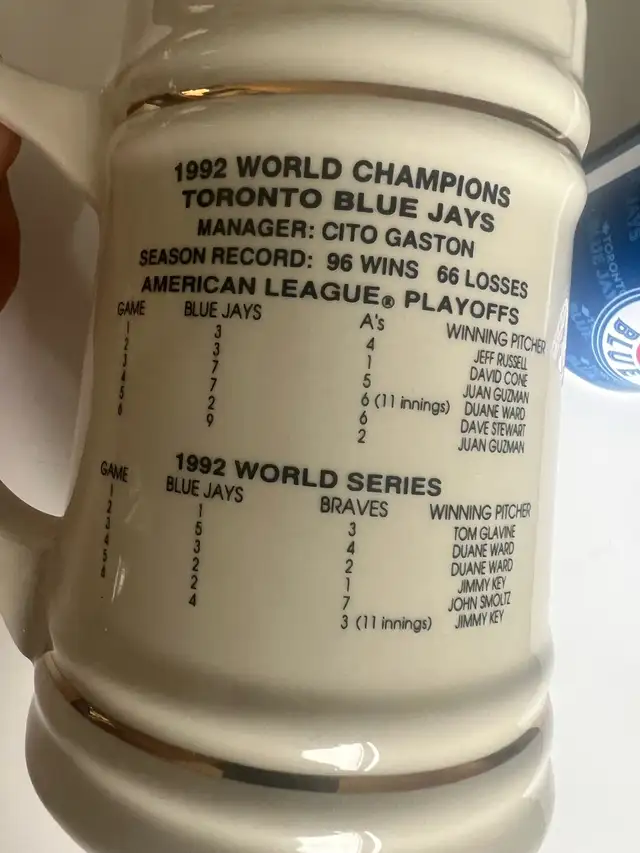 Toronto Blue Jays 1992 World Series Mug + Cup63826839289475122