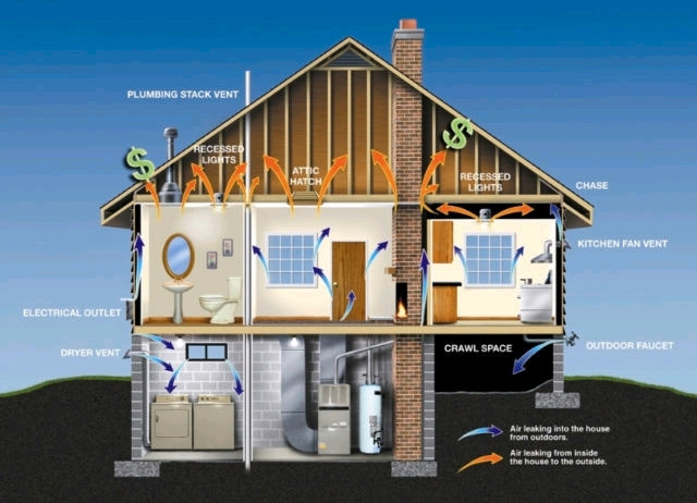 SAVE ON HEATING & COOLING COST WITH INSULATION  REMOVAL &UPGRADE in Heating, Cooling & Air in Mississauga / Peel Region - Image 2