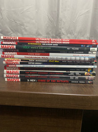 Reduced - Marvel comics