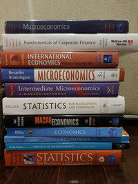 Economic Insights: Explore Our Diverse Collection of Used Books!