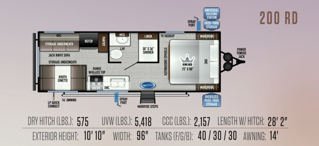 2021 Forrest River 200rd in Travel Trailers & Campers in Calgary - Image 2