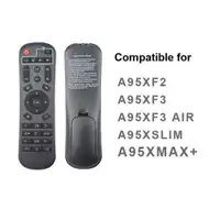 A95X F2 Android TV Box Remote Control S905W AMLogic