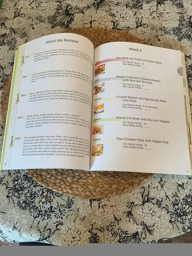 ‘THE HEALTHY FAMILY ‘ COOK BOOK ! SANDI RICHARD ! BRAMPTON !  in Non-fiction in Mississauga / Peel Region - Image 7
