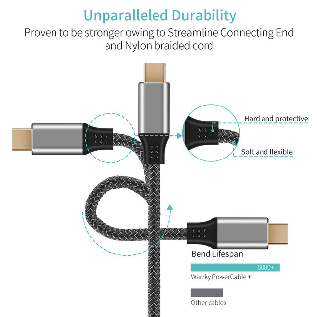 USB C to Mini DisplayPort in General Electronics in Mississauga / Peel Region - Image 4