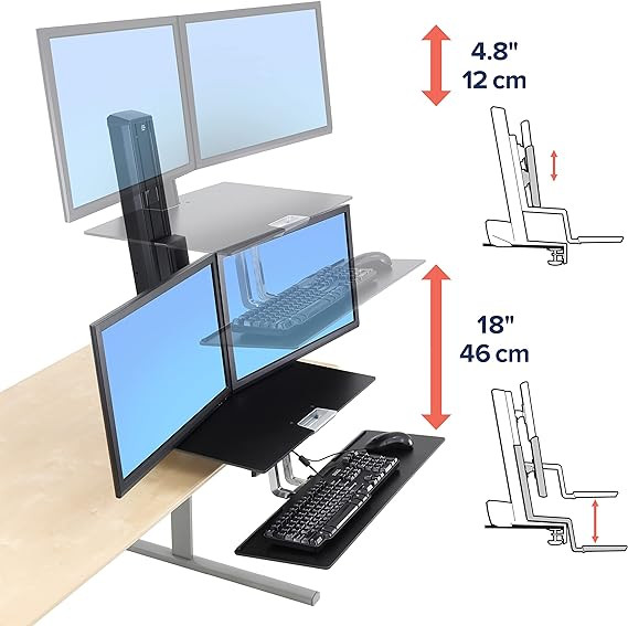 Ergotron Dual Monitor Workfit Sit-Stand Desk Mount in Desks in Ottawa - Image 3