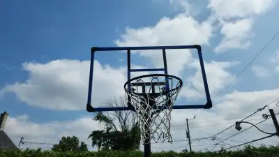 Panier de basketball, View more